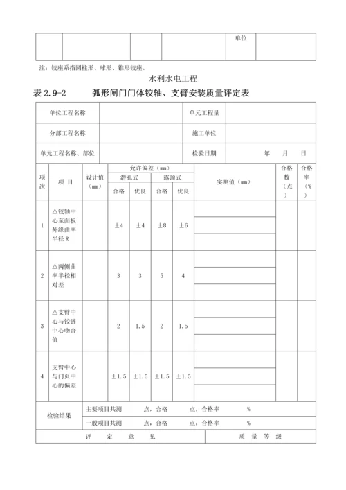 弧形闸门门体安装单元工程质量评定表-yg.docx