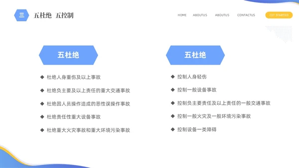 蓝色简约商务企业员工培训六型班组建设PPTz班组管理