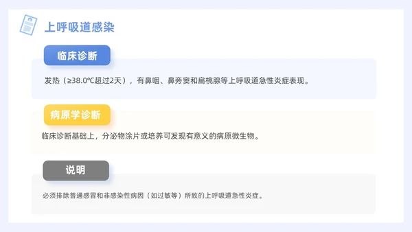 蓝色插画风图示医院PPT院感知识培训