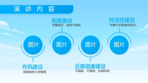 蓝色八一海军工作总结汇报动态PPT