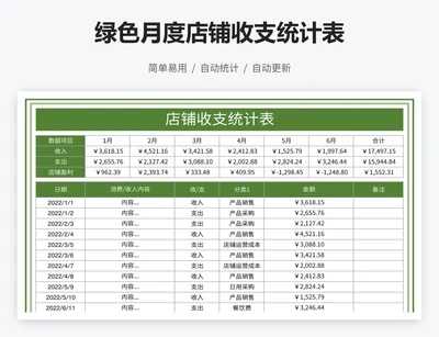 绿色月度店铺收支统计表