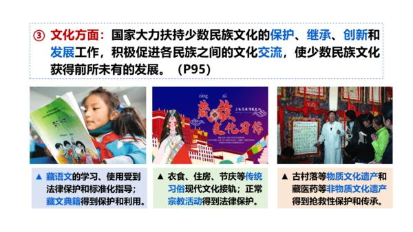 7.1 促进民族团结 课件(共24张PPT)