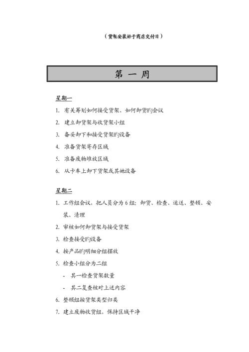 开店部标准手册概述.docx