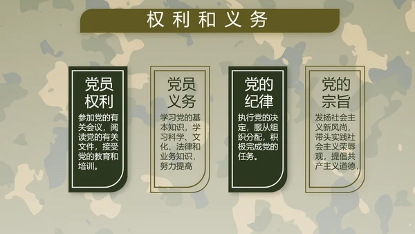 迷彩风部队军事工作总结汇报动态PPT