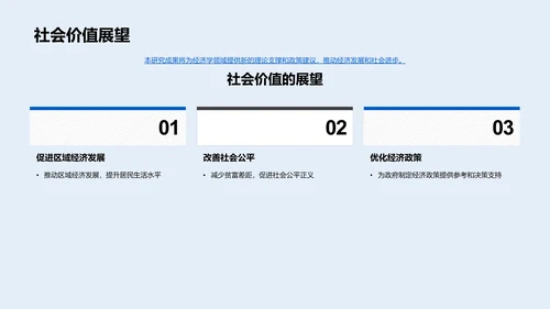 经济学答辩报告PPT模板