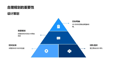 工程设计创新探索