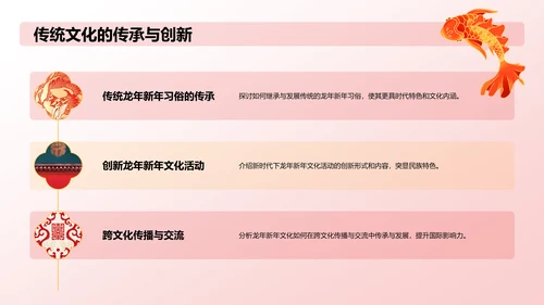 龙年新年主题