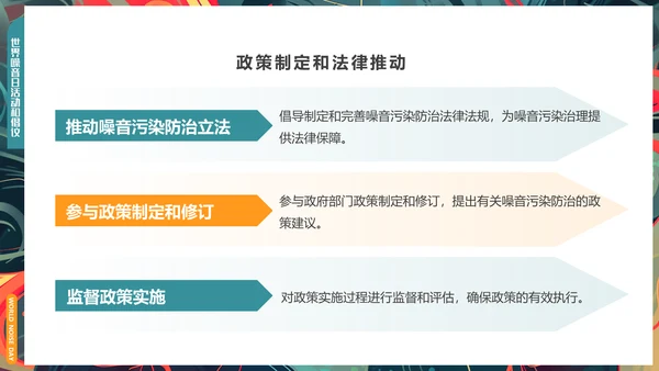 世界噪音日通用PPT模板