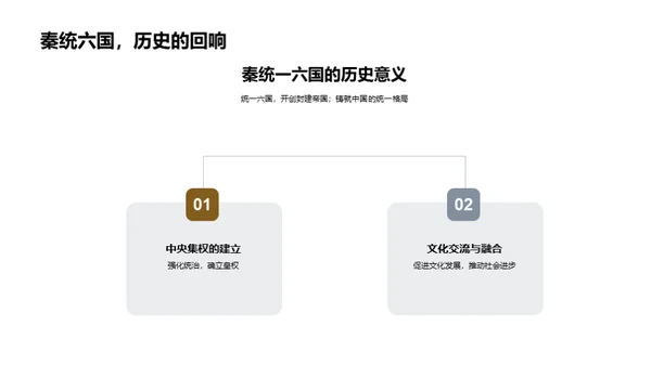 历史学习之旅