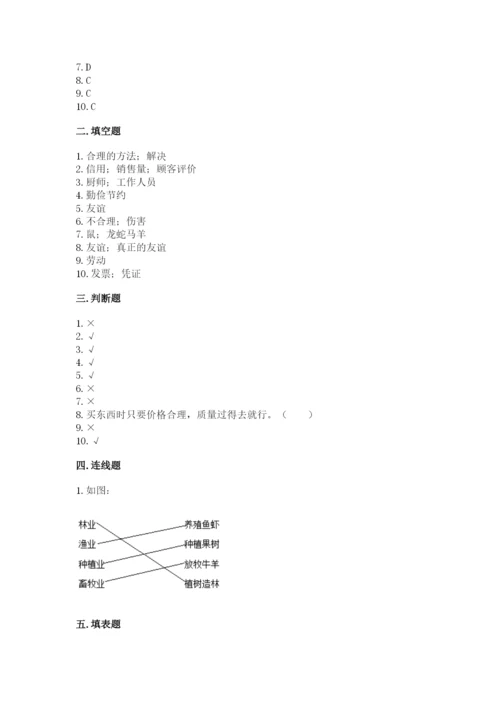 部编版道德与法治四年级下册 期末测试卷含完整答案（名校卷）.docx