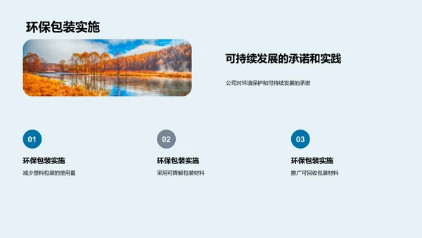 健康餐饮市场洞察