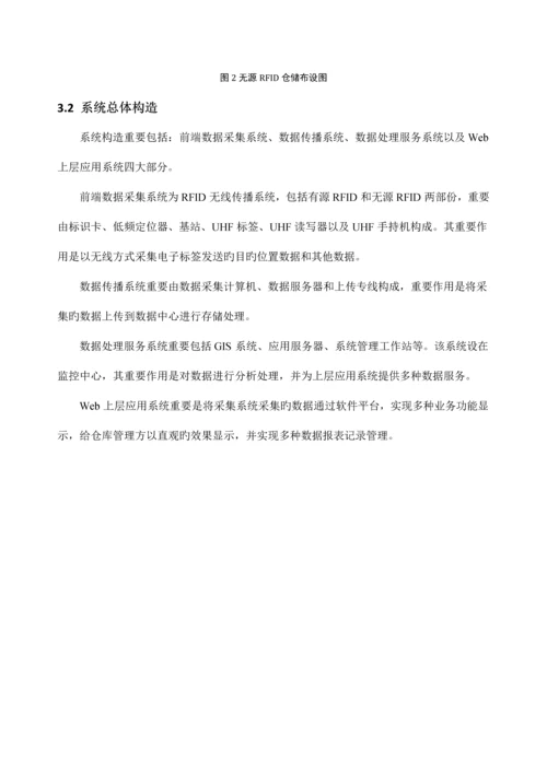 RFID智能仓储方案.docx