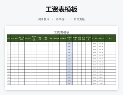 工资表模板