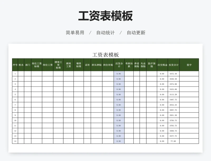 工资表模板