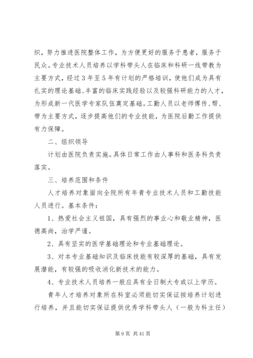 医院人力资源管理制度.docx