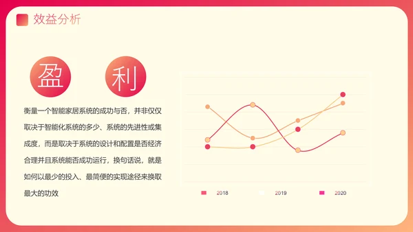 渐变风智能家居可行性研究报告PPT模板