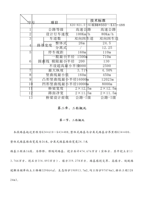 路基单位工程施工组织设计.docx