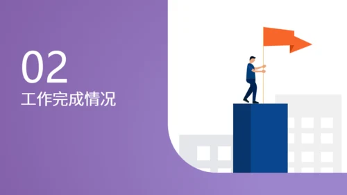 紫色年终工作业绩总结汇报通用PPT模板