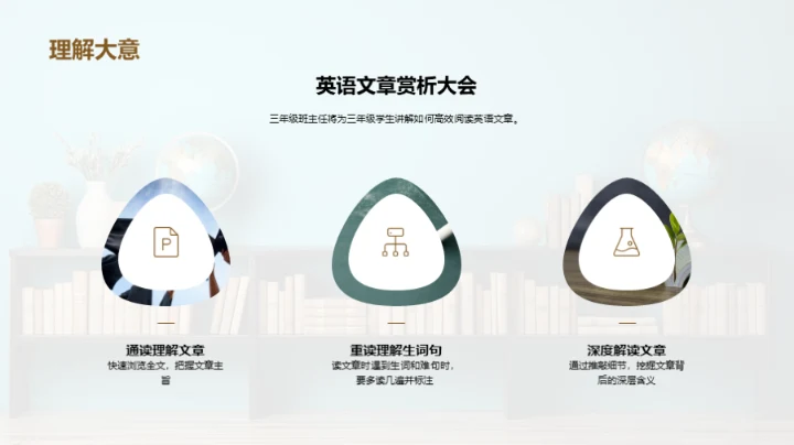 英语阅读之魅力