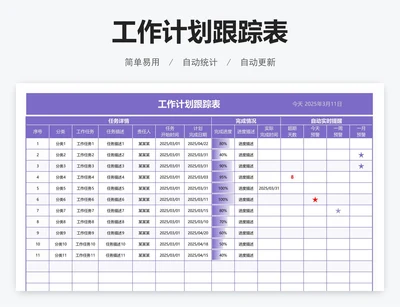 工作计划跟踪表