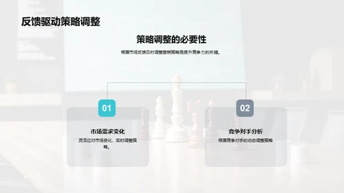 创新驱动的科技营销