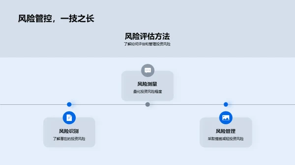 新兴市场保险机遇探究