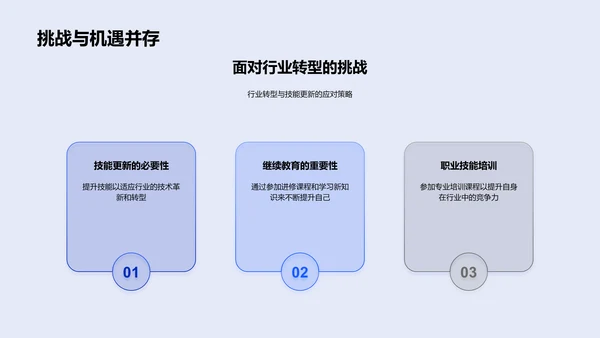 教师职业提升指导