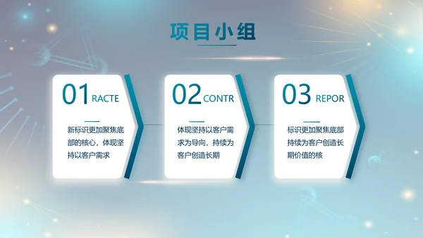 医院医疗生物科技公司工作总结PPT
