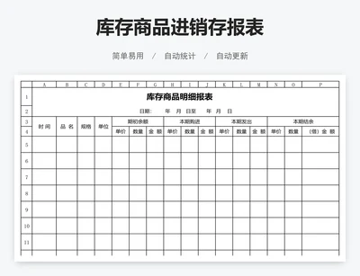 库存商品进销存报表