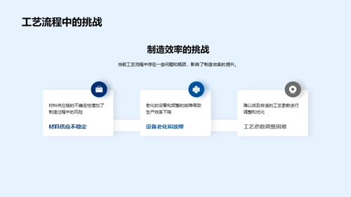 半导体制造：效率革新之路