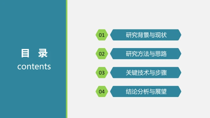 简约学术毕业论文开题报告