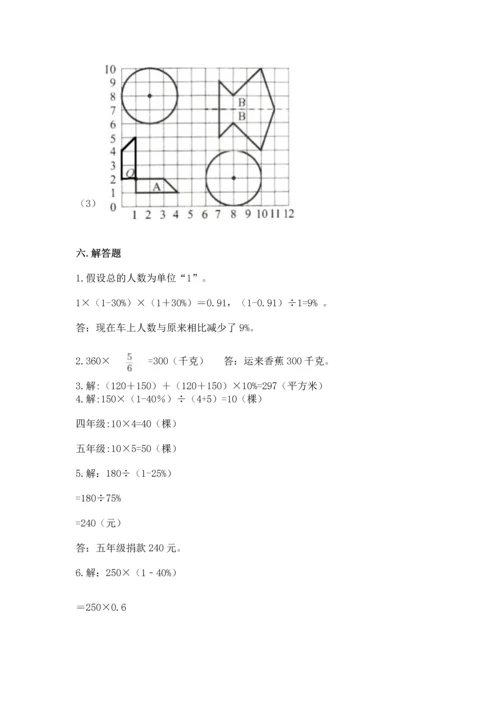 小学数学六年级上册期末测试卷（考试直接用）word版.docx