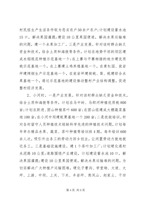 精准扶贫工作计划范文 (2).docx