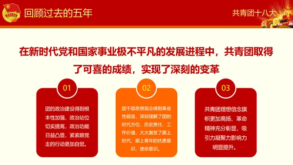 中国共青团十八大精神学习解读PPT模板