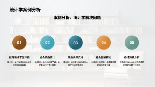 统计学在社会科学中的角色