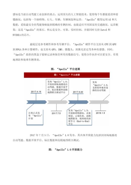 国内外自动驾驶技术发展情况分析.docx