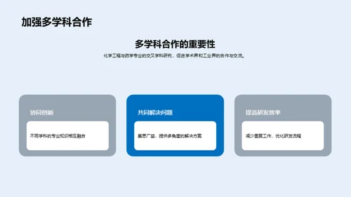 化学工程在药物研发中的应用