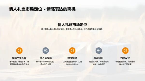 七夕农产品情感营销