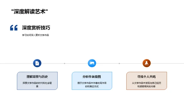 文学鉴赏之旅