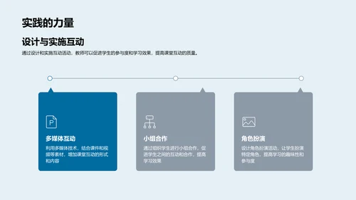 提高课堂互动效果PPT模板