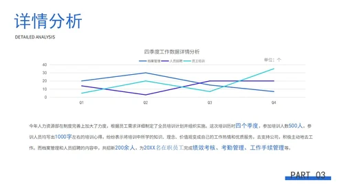 蓝白简约几何风总结PPT模板