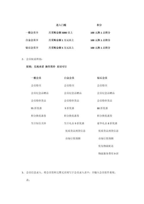 会员制管理策划方案.docx