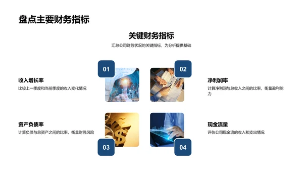 季度财务报告