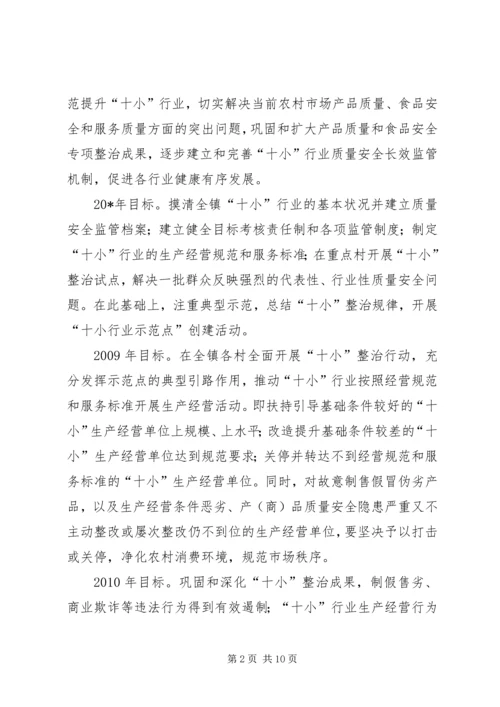 质监局发展行业质监整治方案.docx