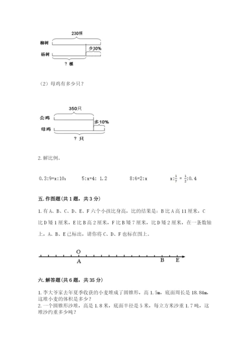 广西小升初数学期末测试卷word.docx