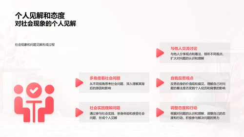 社会学科学习汇报PPT模板