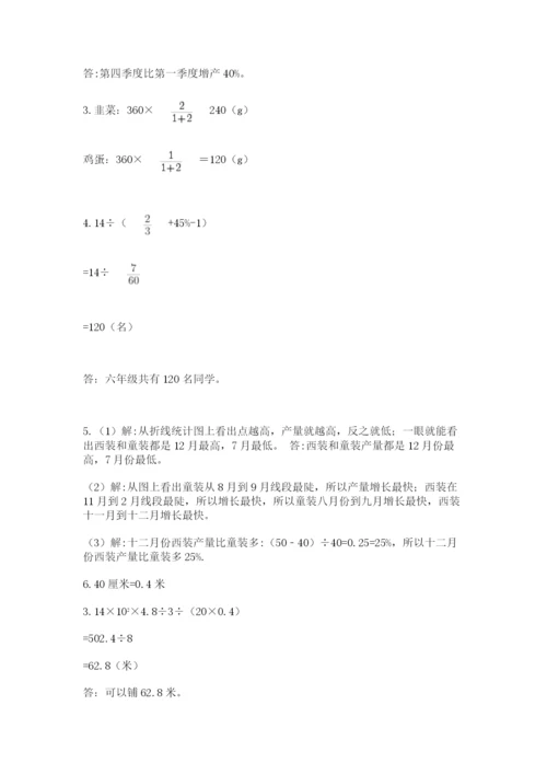 六年级小升初数学解决问题50道附答案【能力提升】.docx