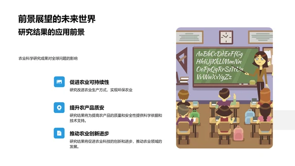 农业科学的深度解析
