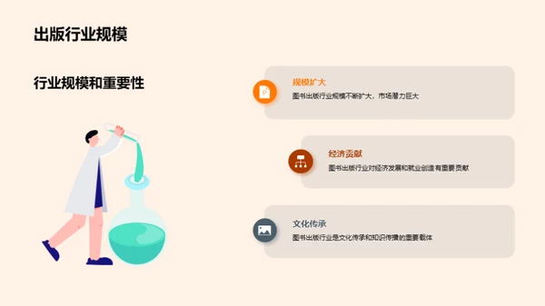 图书出版业：变迁与突围