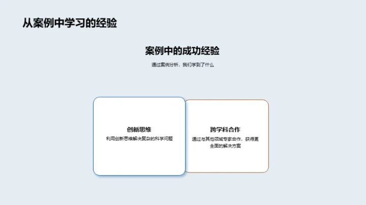 深度解读专科知识技能